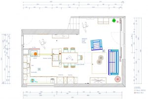 Grundrisskonzept, Einrichtungsplanung